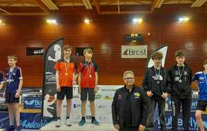 CHAMPIONNAT FINISTERE 2024