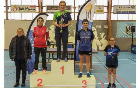 FINALES PAR CLASSEMENT