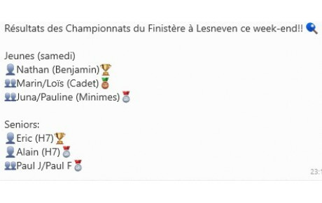 CHAMPIONNAT DU FINISTERE