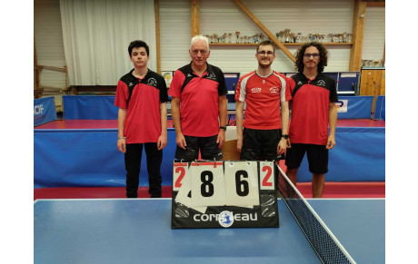 RESULTATS PHASE 1 - J2